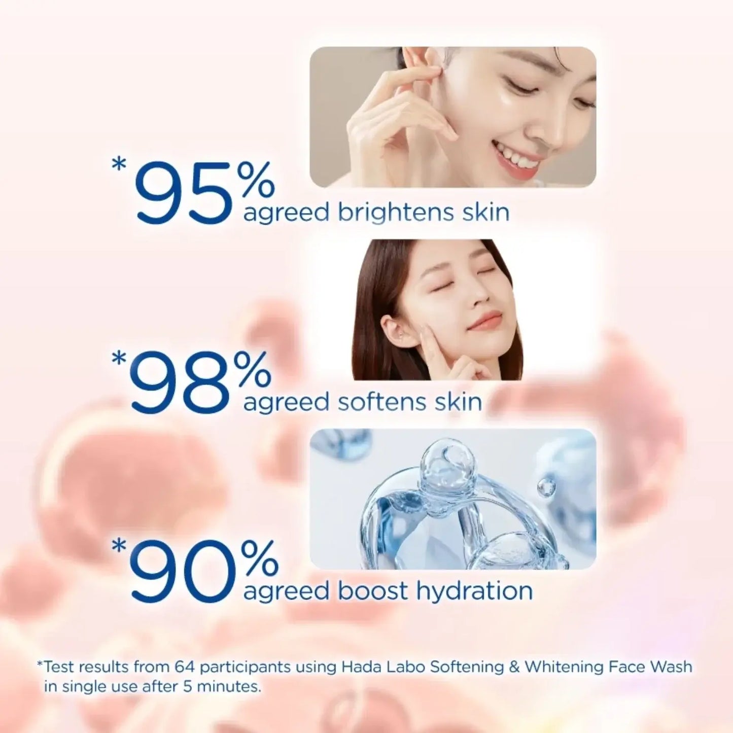 Hada Labo Softening Face Wash gentle cleansing foam skincare banner