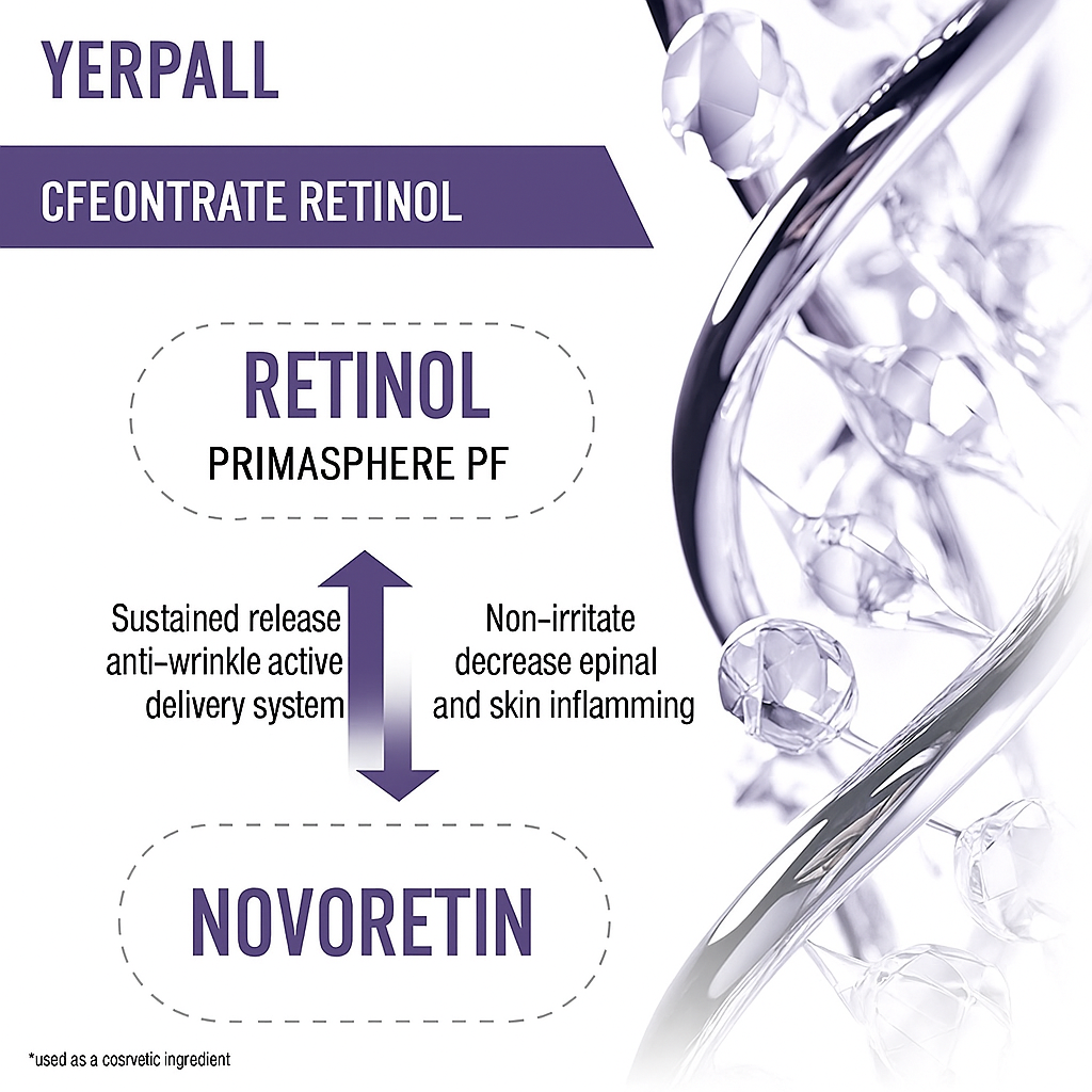 Yerpall Intensive Retinol Serum 0.1 15ml Anti Aging Pore Care Smooth Face Skin