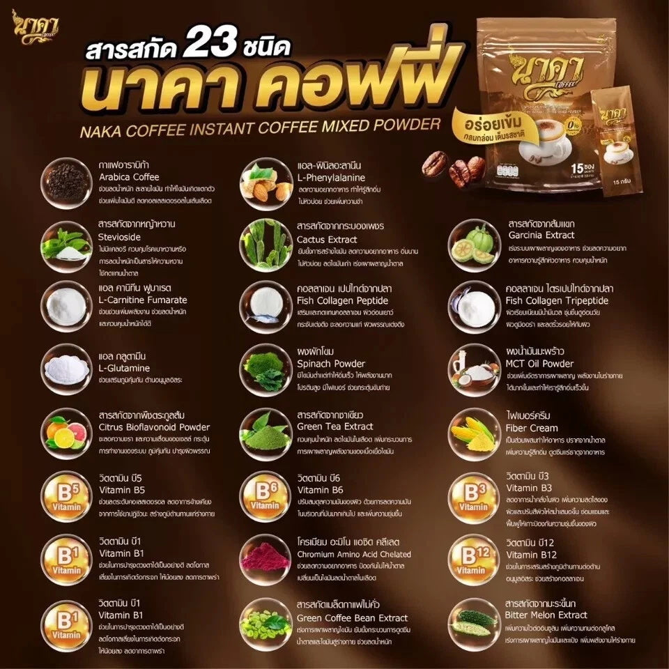 Naka Instant Coffee ingredients chart highlighting herbal blend and benefits