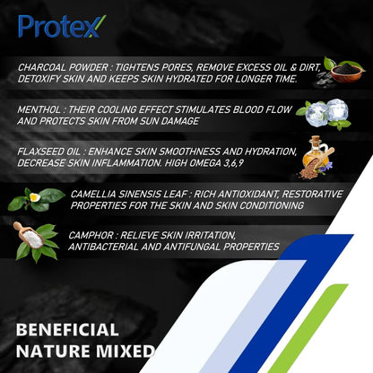 PROTEX MEN CHARCOAL SOAP feature list charcoal cleansing benefits icons