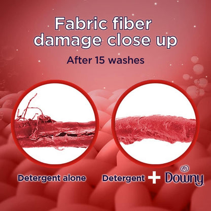 Downy Passion Fabric Softener premium parfum fragrance concept with red floral background