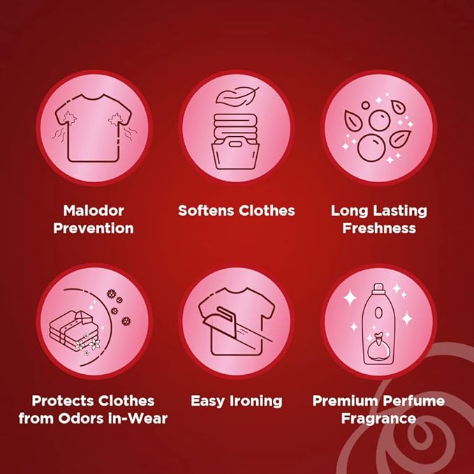 Downy Passion Fabric Softener scent benefits and fragrance icons illustration
