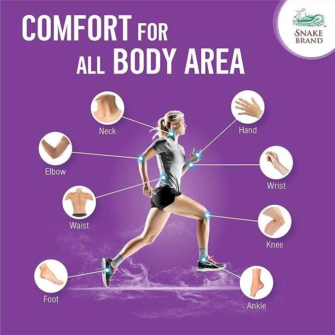 Snake brand prickly heat powder infographic highlighting comfort for all body areas and effective heat rash protection.