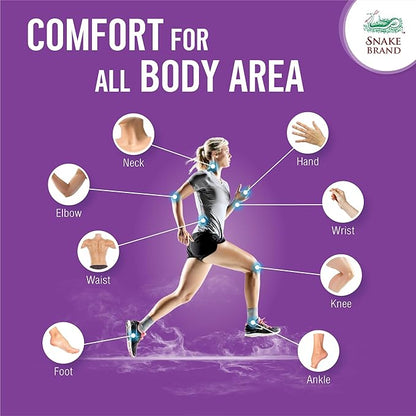 Snake brand prickly heat powder infographic highlighting comfort for all body areas and effective heat rash protection.
