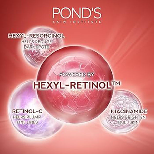 Pond's Age Miracle Hexyl-Retinol anti-aging benefits illustration with active ingredients