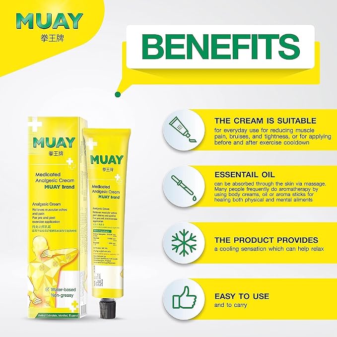Muay Thai Boxing Analgesic Massage Cream Namman Muay LINIMENT 100 G.