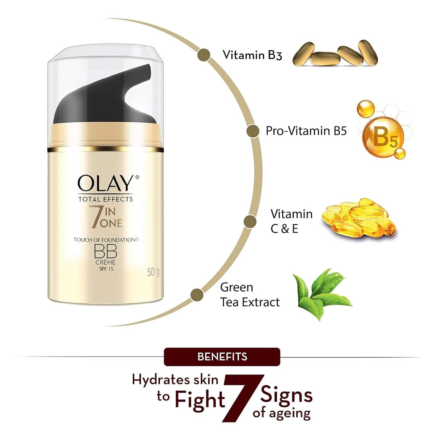 Olay Total Effects BB Cream key ingredients and 7 benefits infographic