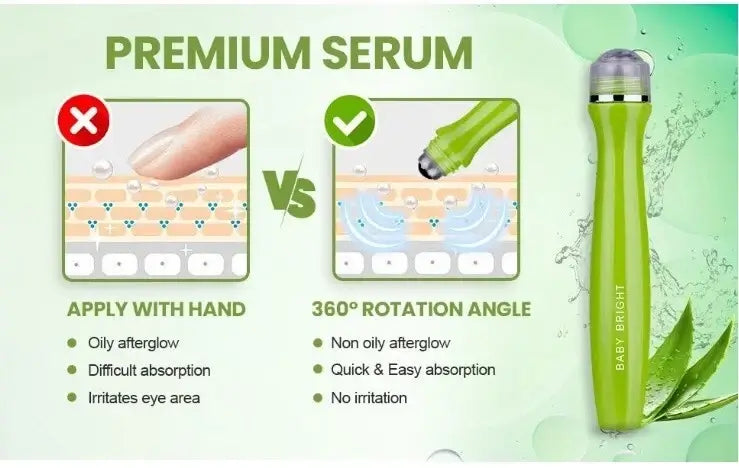 Infographic comparing finger application and the 360-degree rotation of the Baby Bright Eye Roller.
