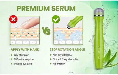 Infographic comparing finger application and the 360-degree rotation of the Baby Bright Eye Roller.