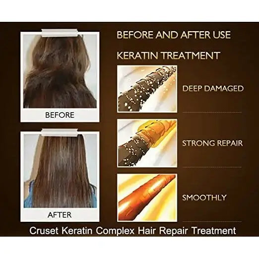 Before and after results of Cruset Keratin Complex Hair Repair Treatment showing damaged to smoothly repaired hair.