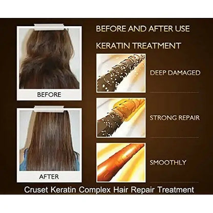 Before and after results of Cruset Keratin Complex Hair Repair Treatment showing damaged to smoothly repaired hair.