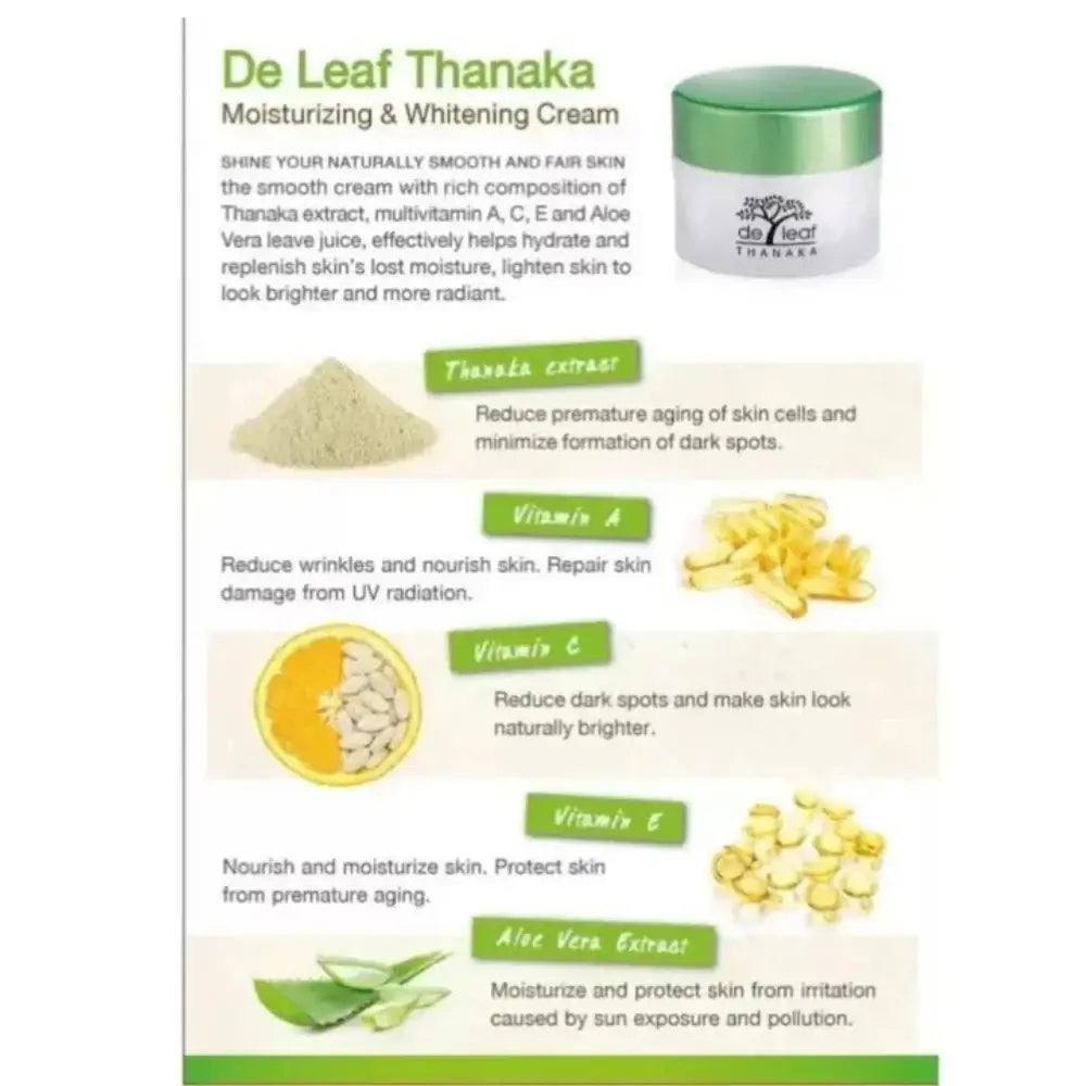 De Leaf Thanaka Cream infographic displaying product benefits and natural ingredients such as thanaka, vitamins, and aloe vera