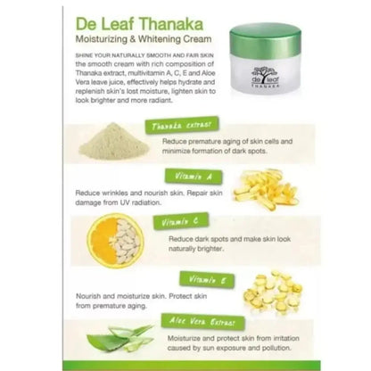 De Leaf Thanaka Cream infographic displaying product benefits and natural ingredients such as thanaka, vitamins, and aloe vera