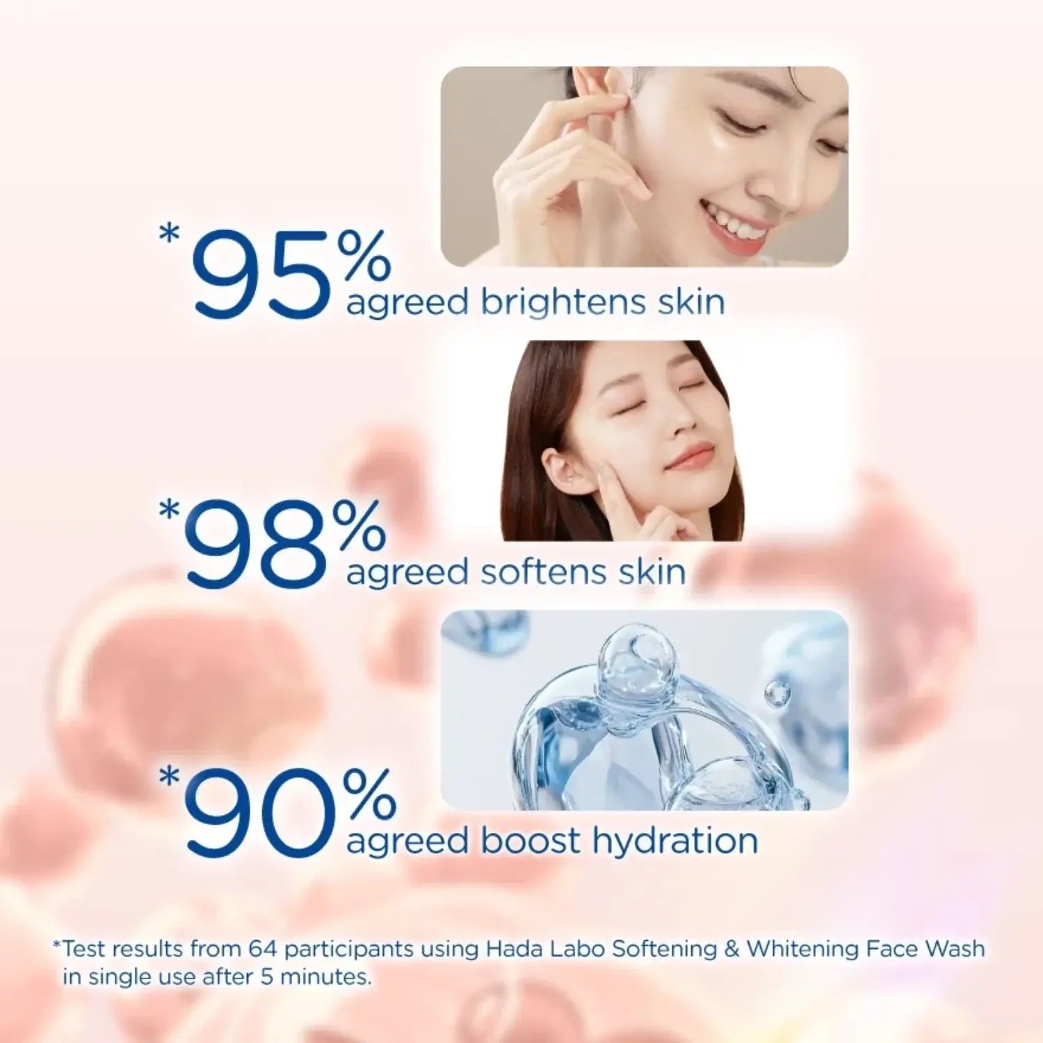 Hada Labo Softening Face Wash gentle cleansing foam skincare banner
