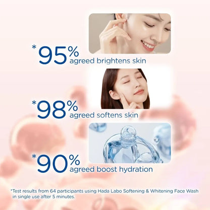 Hada Labo Softening Face Wash gentle cleansing foam skincare banner