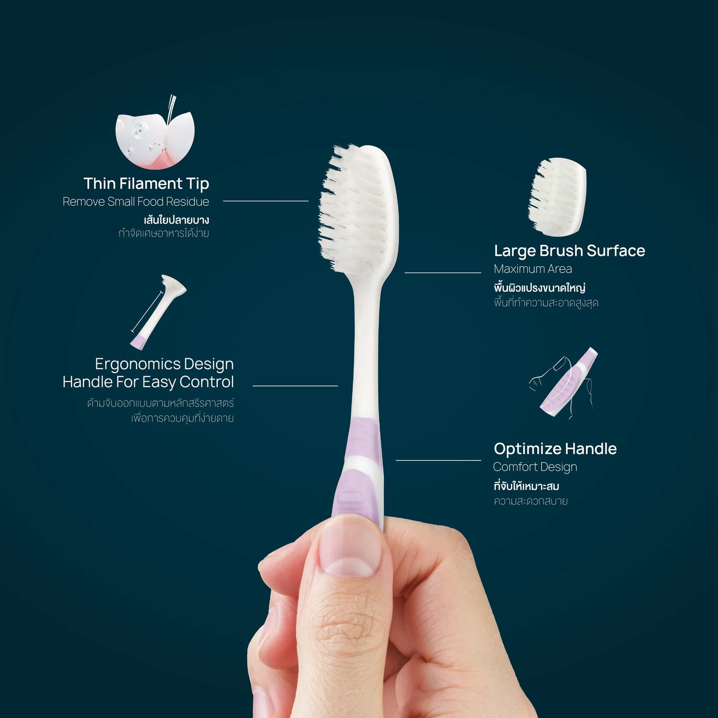 Dentiste Toothbrush extra soft nighttime sensitive brush features and design