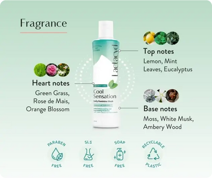Lactacyd Feminine Wash Cool Sensation product infographic highlighting key ingredients and features