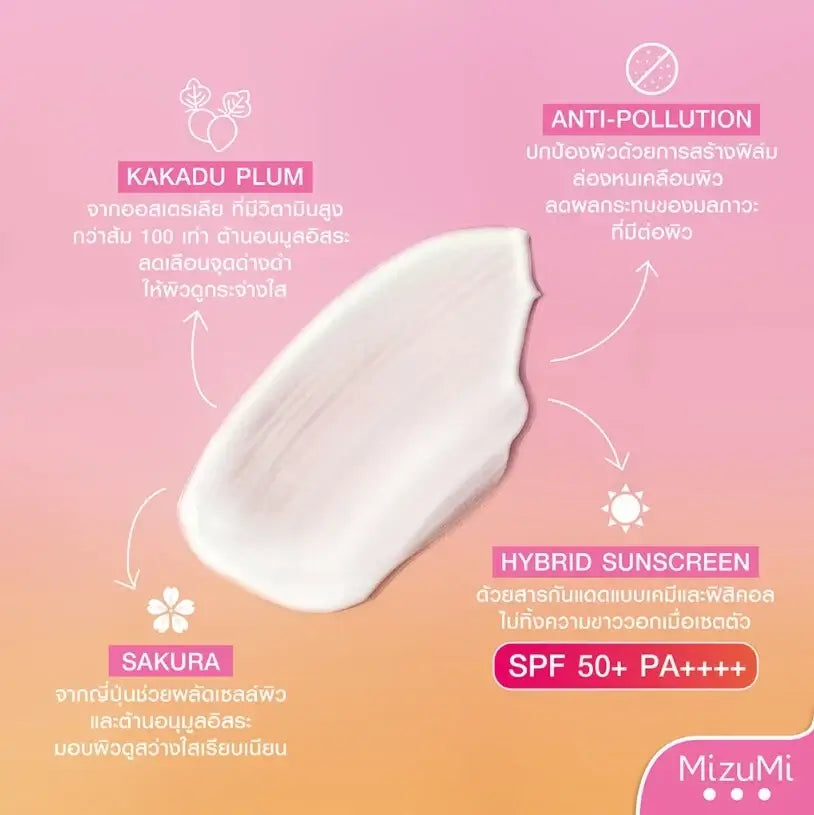 MizuMi UV Body Serum lightweight lotion texture swatch on pink background