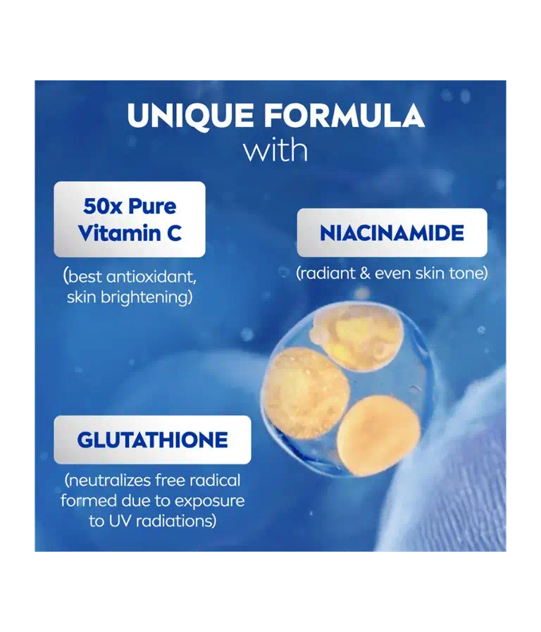 Promotional graphic for NIVEA Extra Bright C and A Body Serum highlighting key ingredients and formula details.