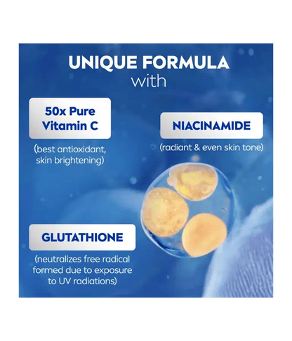 Promotional graphic for NIVEA Extra Bright C and A Body Serum highlighting key ingredients and formula details.