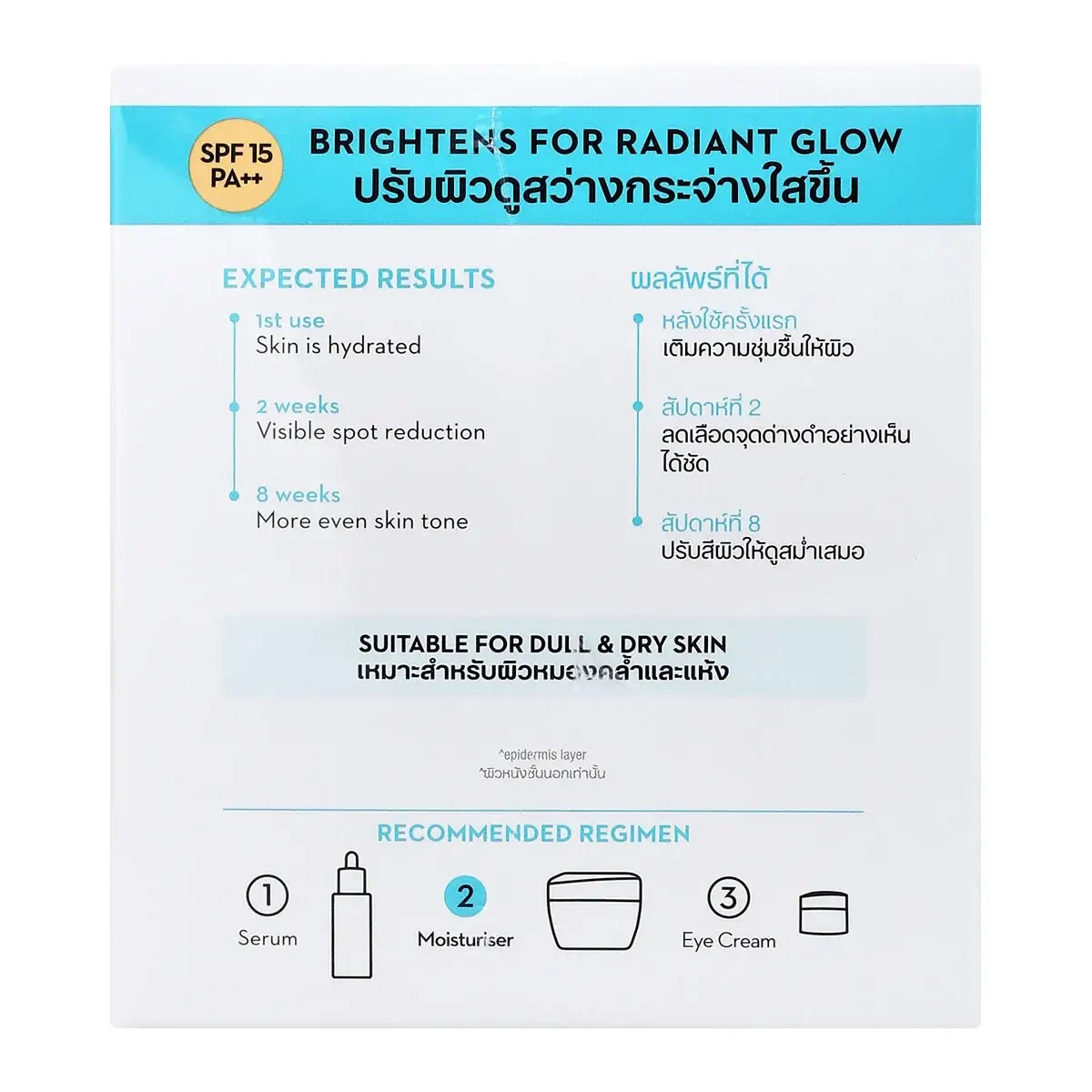 Olay Luminous Cream product description and expected results chart