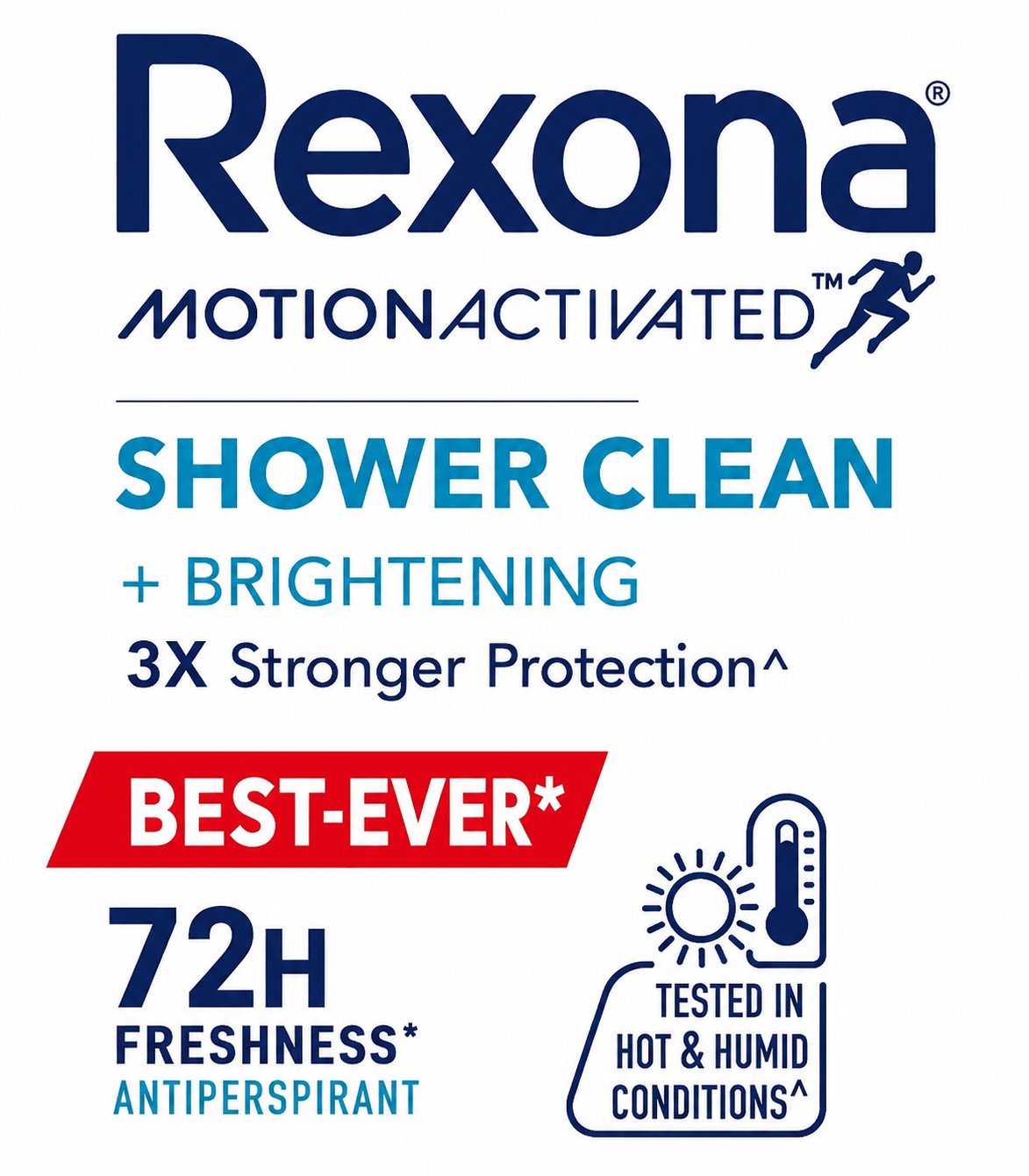 Close-up graphic of the Rexona Shower Clean Roll On label showing product features including 72H freshness, MotionActivated technology, and antiperspirant icons.