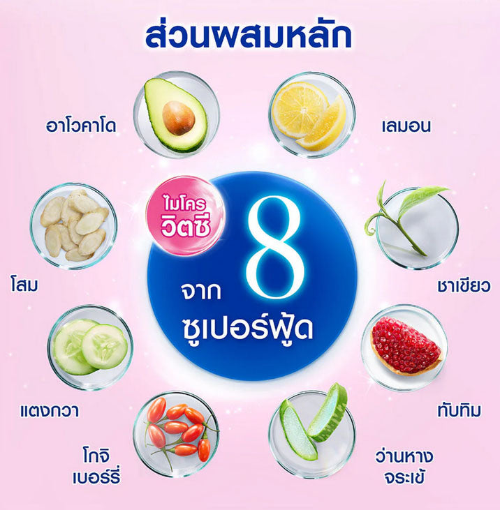 NIVEA Extra Bright Roll On product benefits infographic vitamin C 8 in 1
