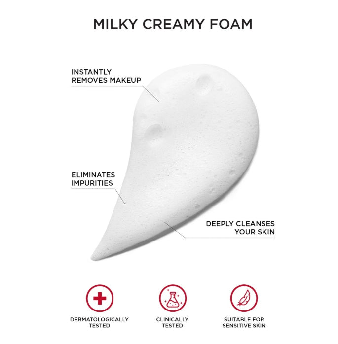 Revitalift Milky Cleansing Foam L'Oreal Paris Milky Foam Texture Illustration