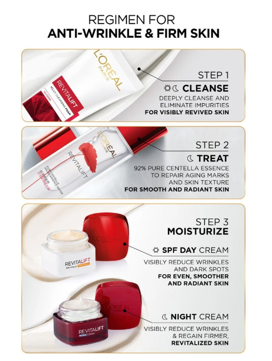 Revitalift Milky Cleansing Foam L'Oreal Paris Benefits Anti Wrinkle Firming Info