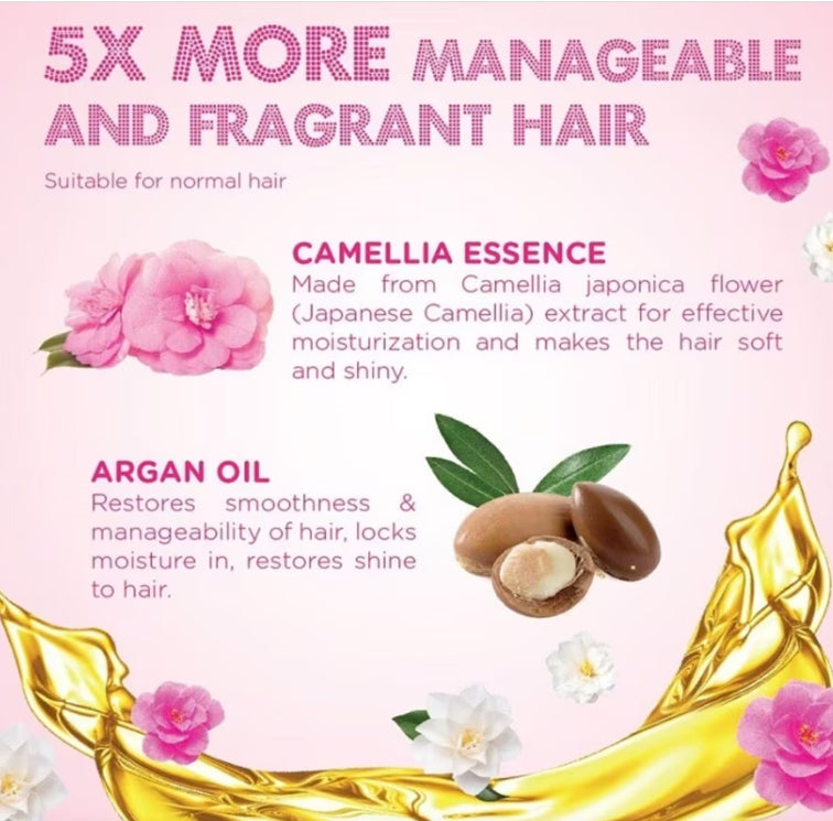 Sunsilk Leave On Treatment infographic showing six times smoother hair benefits with keratin yoghurt and argan oil nourishing formula