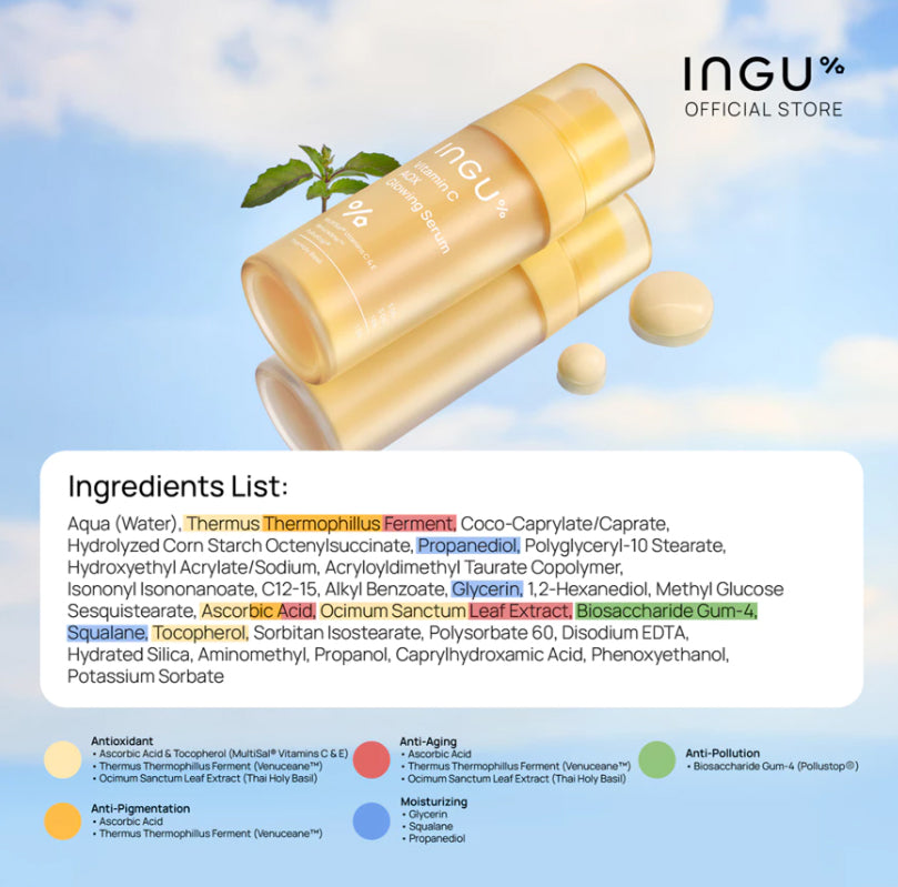 INGU Vitamin C AOX skincare infographic showing key benefits and usage guide