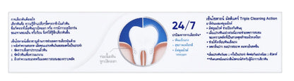 Sensodyne Multi Care Toothpaste ingredients and usage directions label