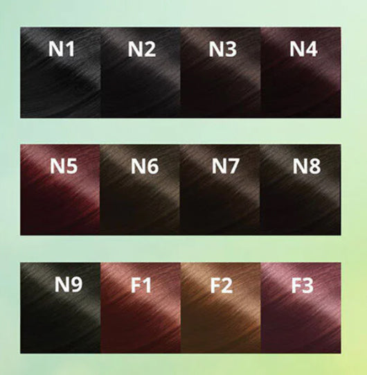 Lolane Nature Code N7 Coffee Brown hair color result chart showing shade variations