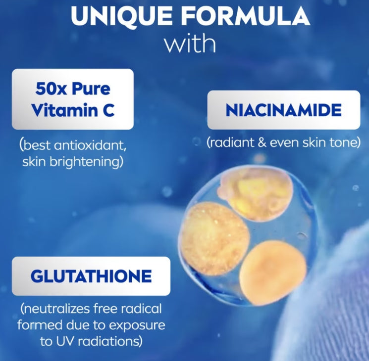 Nivea C AHA Vitamin Body Serum ingredient highlight showing Vitamin C, AHA, and Glutathione for bright skin.