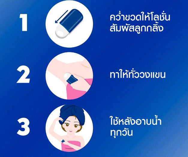 NIVEA Extra Bright Roll On benefits list infographic 72h care vitamin C