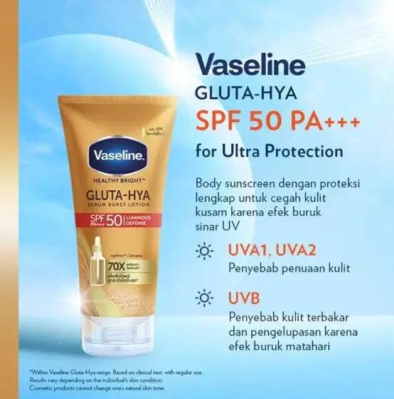 Vaseline Gluta Hya Sunscreen UV protection and serum burst technology information card