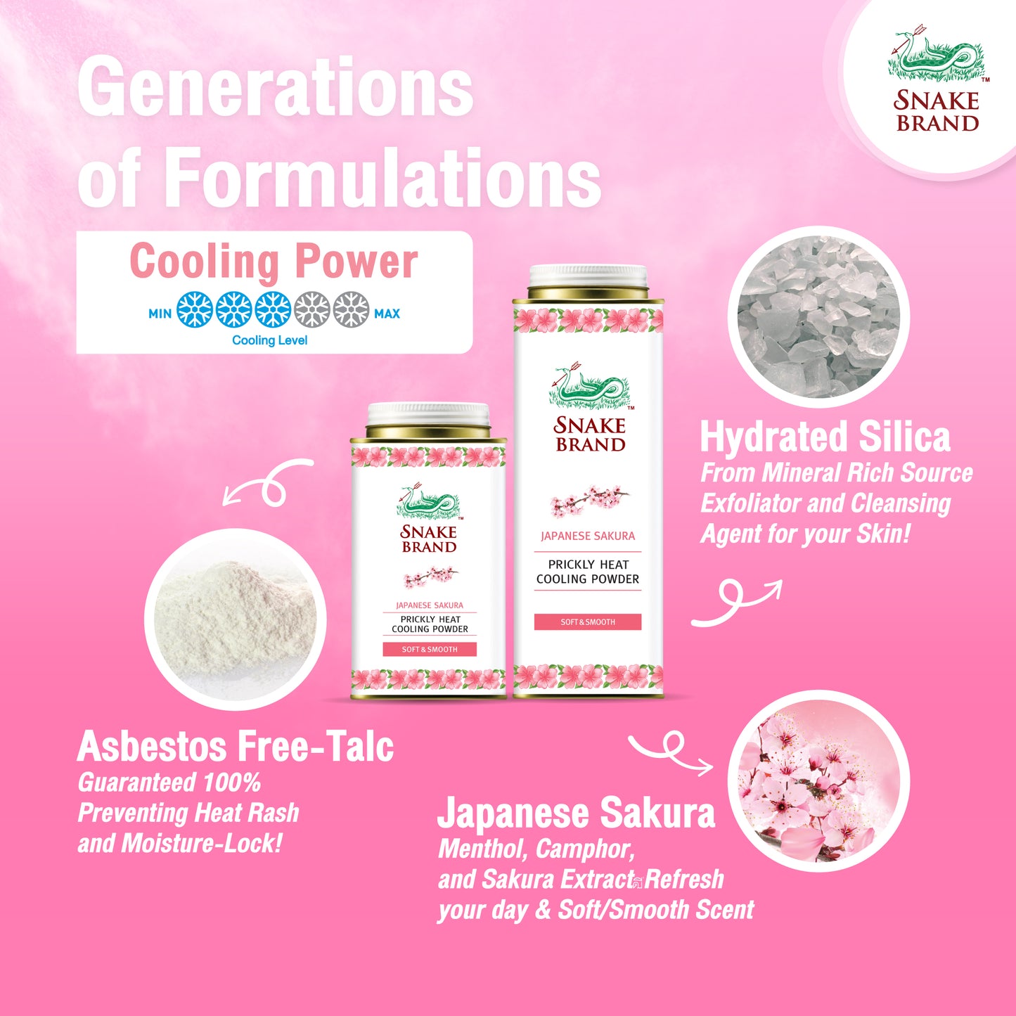 Snake brand prickly heat powder Soft Smooth Japanese Sakura cooling talc product lineup highlighting soft skin and floral cherry blossom scent.