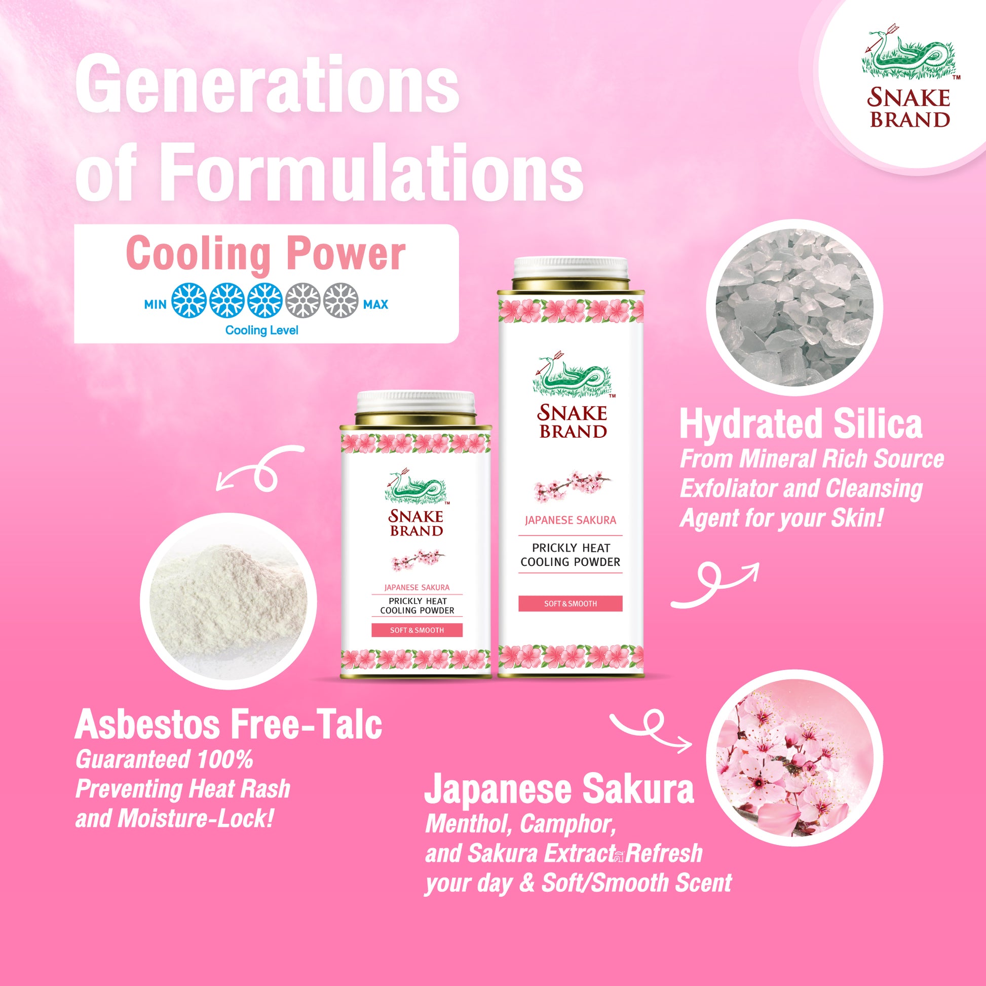 Snake brand prickly heat powder Soft Smooth Japanese Sakura cooling talc product lineup highlighting soft skin and floral cherry blossom scent.
