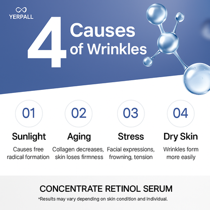 Yerpall Intensive Retinol Serum 0.1 15ml Anti Aging Pore Care Smooth Face Skin
