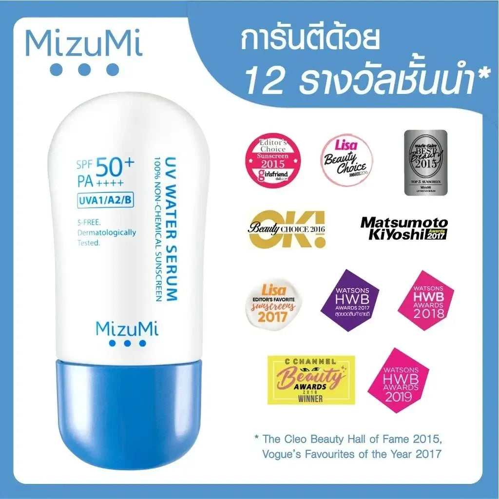 MizuMi UV Water Serum SPF50 PA++++ benefits icons and features packaging