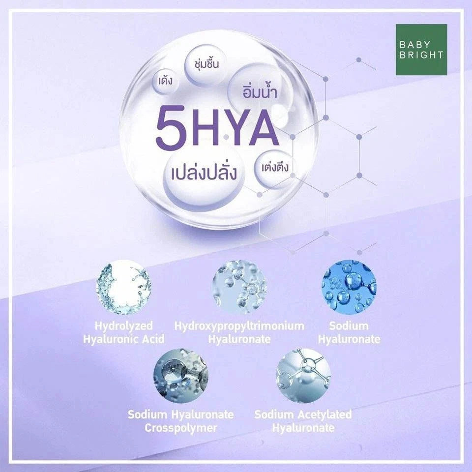 Infographic of Baby Bright Eye Roller highlighting the 5HYA formula and moisturizing ingredients.
