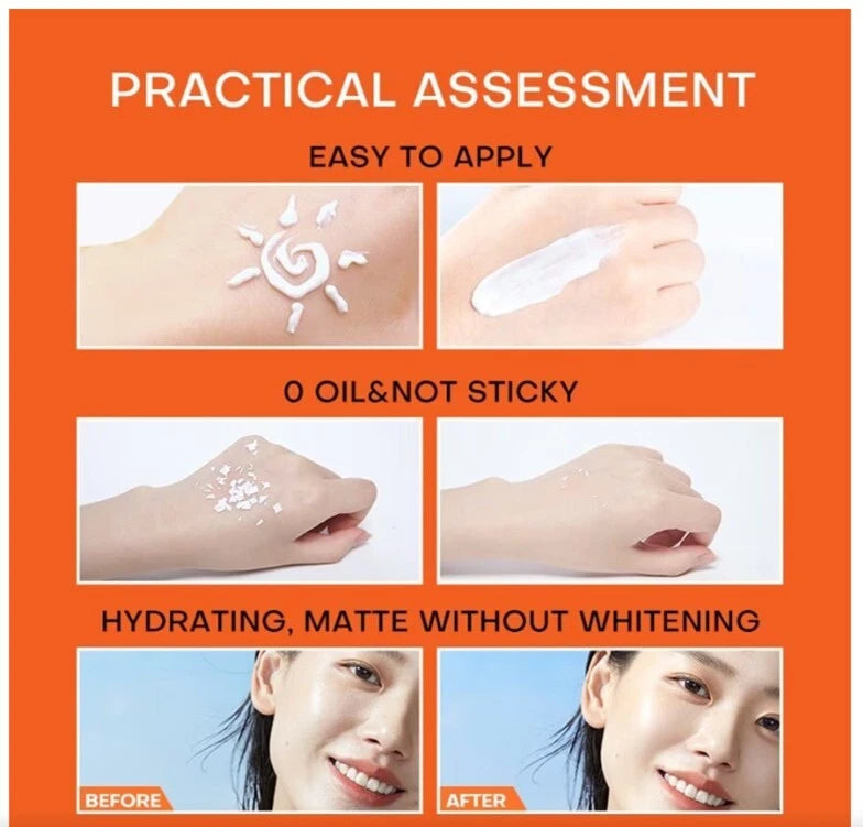 Mistine Aqua Sunscreen SPF50 PA++++ product benefits and application guide infographic