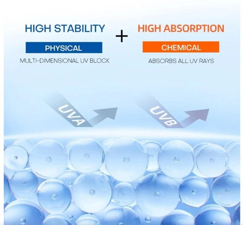 Mistine Aqua Sunscreen SPF50 PA++++ texture and water splash concept hydration feel