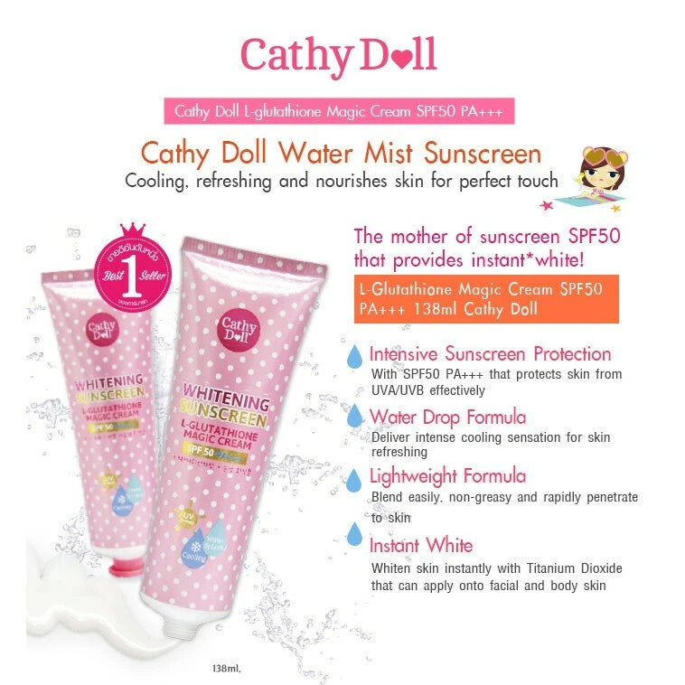 Cathy Doll L-Glutathione Sunscreen product benefits and SPF50 PA+++ information display