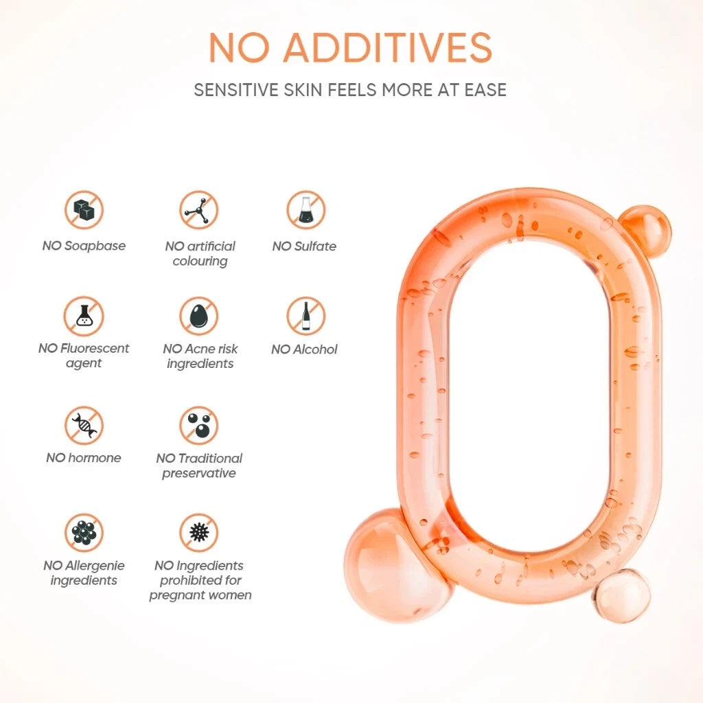 GMEELAN Gluta Lazy Cream before and after bright skin result infographic