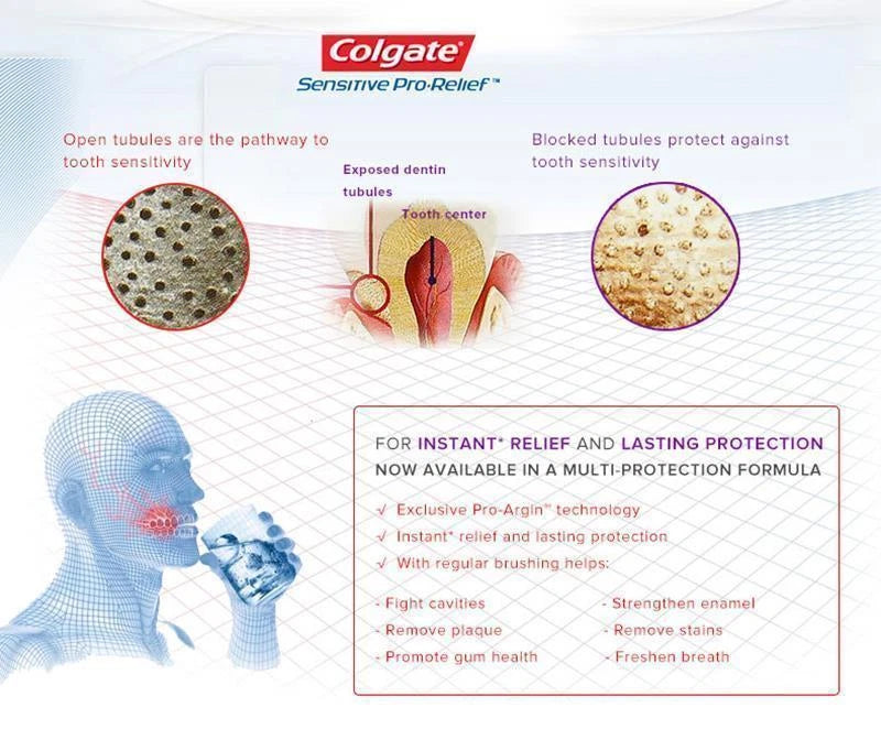 Colgate Sensitive Pro-Relief Toothpaste benefits enamel strengthening cavity prevention