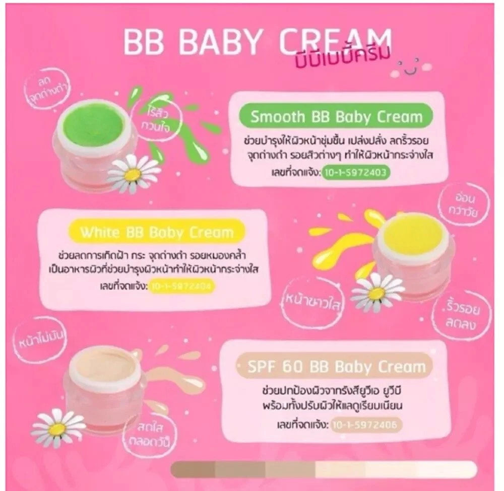 BB Baby Cream Set product information label and details on pink packaging