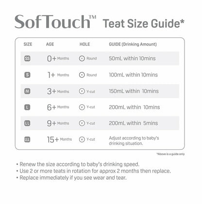 Pigeon SofTouch Nipple S size guide chart and feeding flow information image