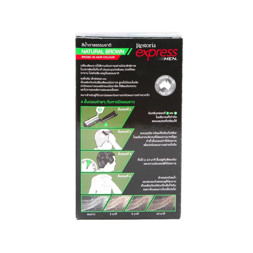 Back view of Restoria Express Men Hair Color box with product information