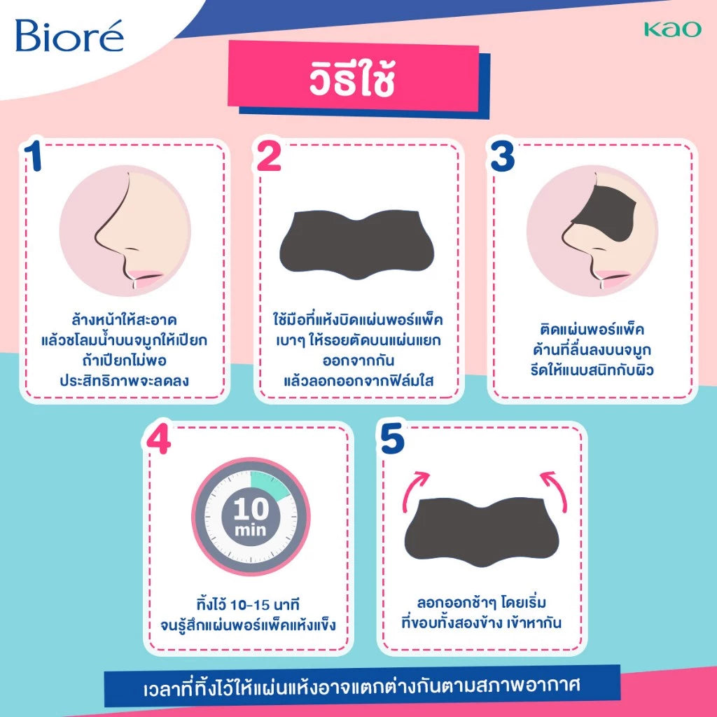 Biore Pore Pack charcoal nose strip step by step usage instructions